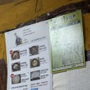 영진아파트 앞 2 | 휘적휘적 강릉1박2일:: 토박이할머니순두부/영진해변 에어비앤비/회포차더30/강릉닭강정