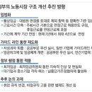 글로벌 경제뉴스(2015.4.10.금) 이미지