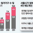 서계 매일경제