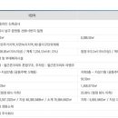 (주)경동건설 이미지