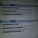 세화한약국 이미지