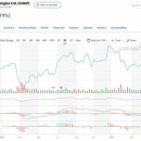 주식회사 제로정비센터 이미지