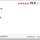 하얀얼굴스킨앤바디
