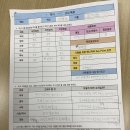 에듀플렉스