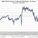 가정중앙시장(1) 이미지