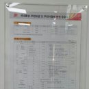 부산시청우체국 이미지