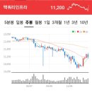 11260-2-1-12 이미지