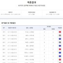 토토 더팩트