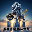 (주)대원물산 이미지