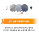 으뜸50안경 안양1번가점 이미지