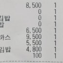 다르다김밥풍암점