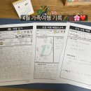 일기 술술,글이 술술 | 4월 가족여행 수원화성 -여행일기, 여행 체험 보고서 역사 나들이 by 술술풀리는히스토리 후기