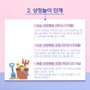 서울메디컬의원 이미지