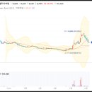 ㈜엘에스에너지 이미지