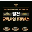 월천만들기