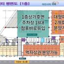 주차바로약국 이미지