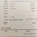 원고소가 청구금액 및 채무 질문 이미지