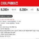 다이나믹메이즈 티스토리