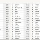 도시안전과-2 이미지