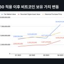 350 이미지