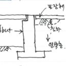 지반과기술 이미지