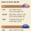 미래수퍼 조선일보