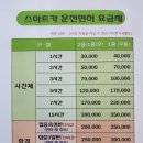 스마트카운전면허연습타운
