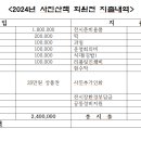 2024년 사진산책회원전 지출내역 이미지