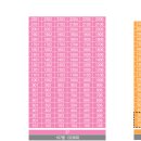 천안불당LH1단지아파트 티스토리