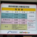 그늘막114 | 문경 가볼만한 곳! 아이랑 하루 종일 놀 수 있는 에코월드 후기