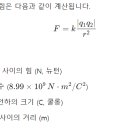 쿨롱 인력 이미지