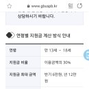 경기도 청소년 교통비 지원금 신청하셨어요? 이미지