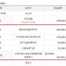 이에이에스 이미지
