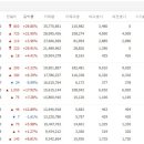 (주)일성약품 이미지