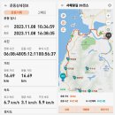 #서해랑길 서해랑길 39코스 ...23118 --2 이미지