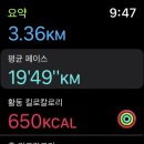 24시앤드