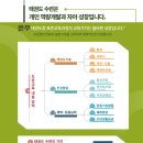 문무태권도장 이미지