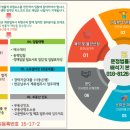법무사최병구사무소