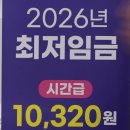 내년 최저임금 확정…월급 환산해 보니 이정도였어? 이미지