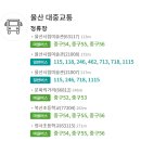 [울산 미술관] 울산 시립미술관 | 울산 가볼만한 곳 추천