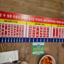왕뼈각 이미지