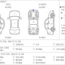 파파골프 - 서초구 강남대로 563 | 파파골프