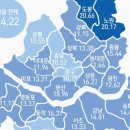 도봉-도봉-2030 이미지