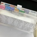 베트남 여행 일기( 다낭 )