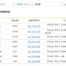 PET119동물병원 이미지