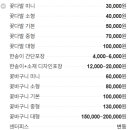 수피다꽃과식물