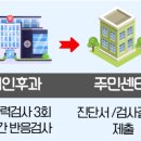 바른보청기 히어링케어 이미지