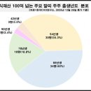 천일석유 지디넷코리아