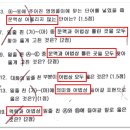 가-64 | 서일중영어내신 64점→100점 2연속, L군 솔직후기