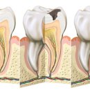 혜민치과의원 이미지